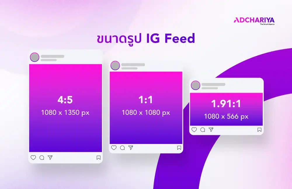 ขนาดรูป IG Feed