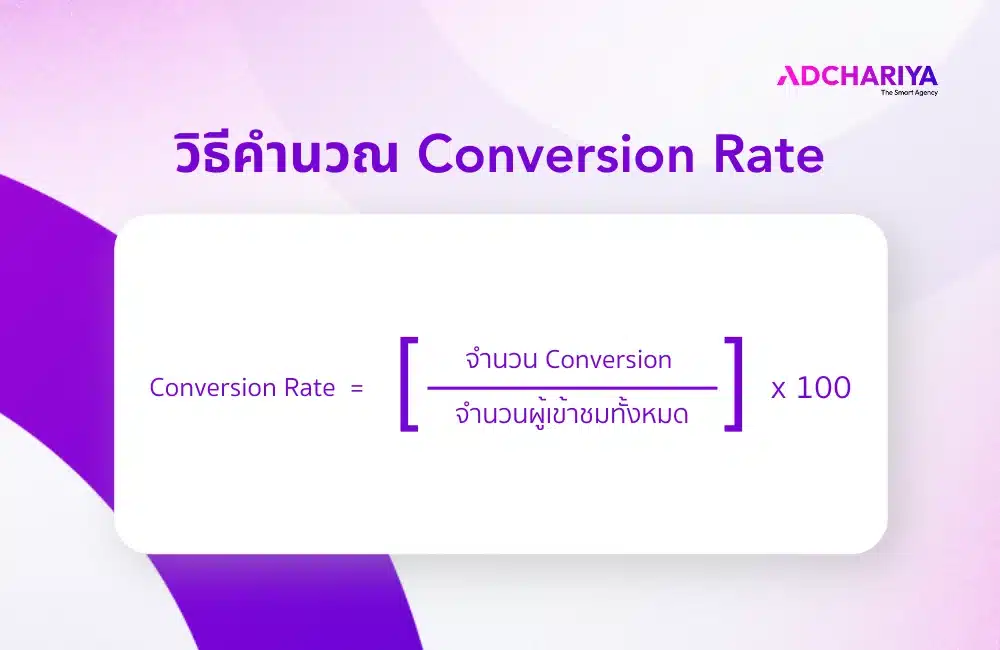 วิธีคำนวณ Conversion Rate
