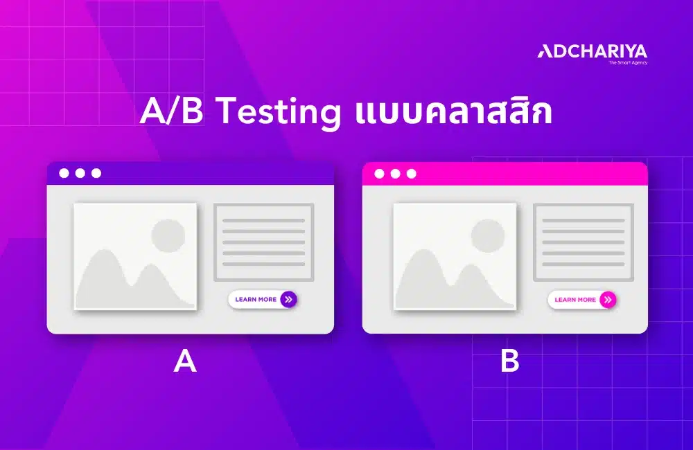 A_B testing แบบคลาสสิก