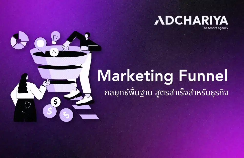 Marketing Funnel