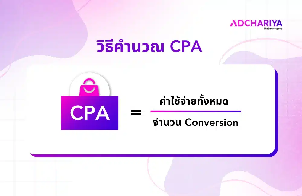 วิธีคำนวณ CPA