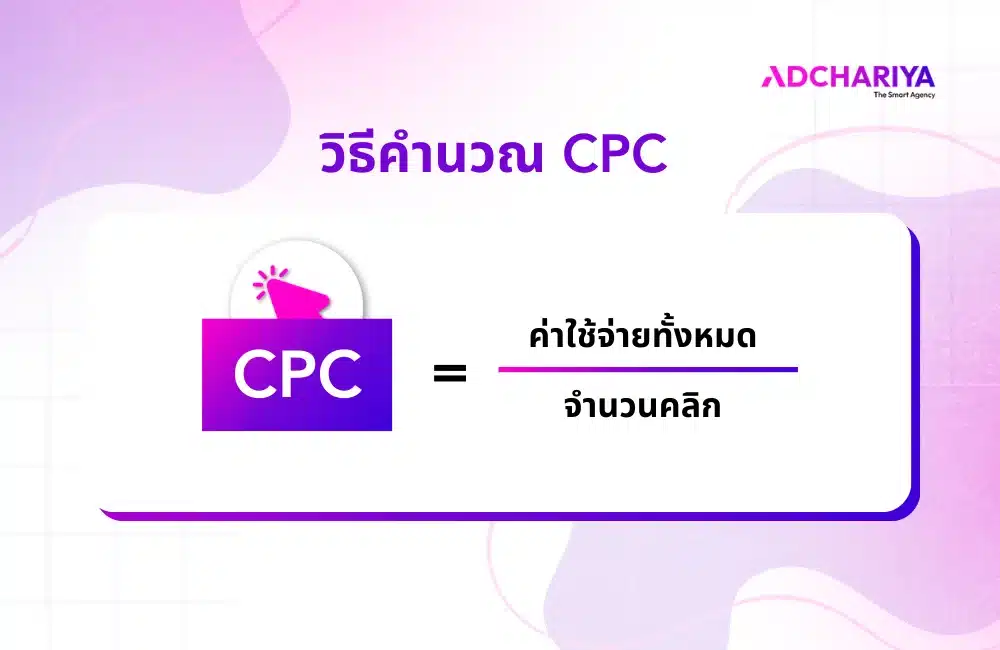 วิธีคำนวณ CPC