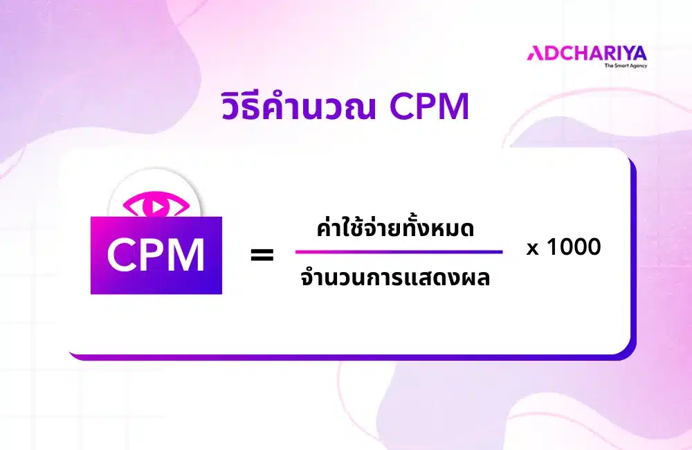 วิธีคำนวณ CPM