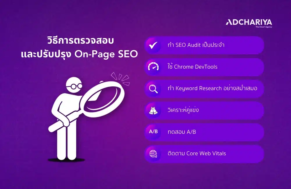 วิธีการตรวจสอบและปรับปรุง On-Page SEO