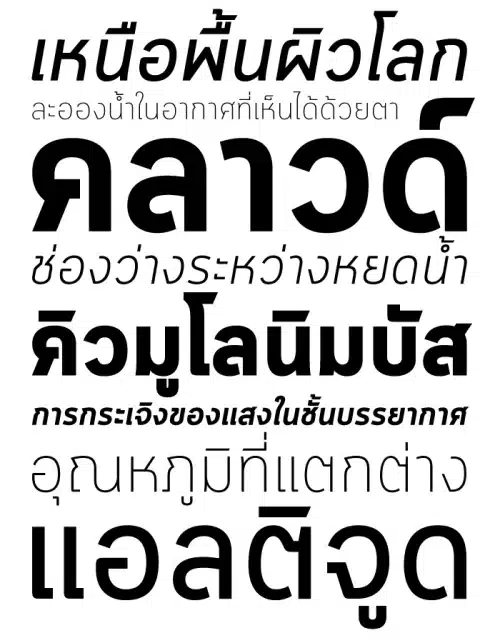 6. ฟ้อนCloud