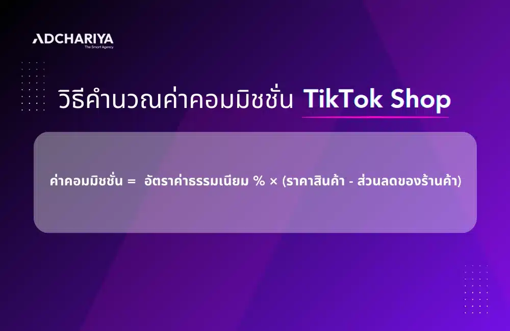 วิธีคำนวณค่าคอมมิชชั่น TikTok Shop
