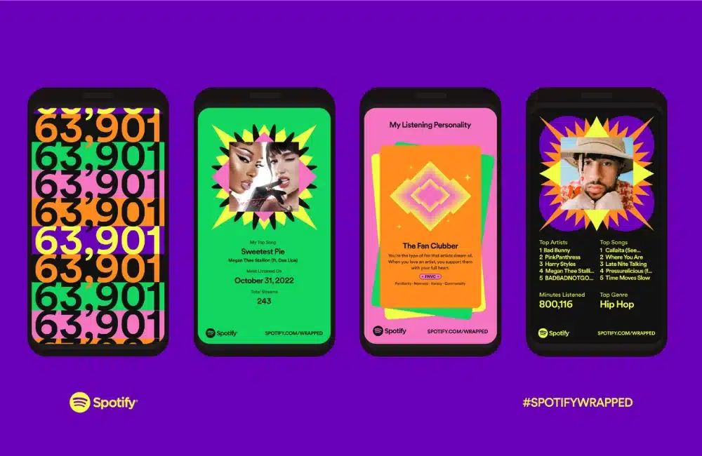 Content-ที่สร้างการมีส่วนร่วม