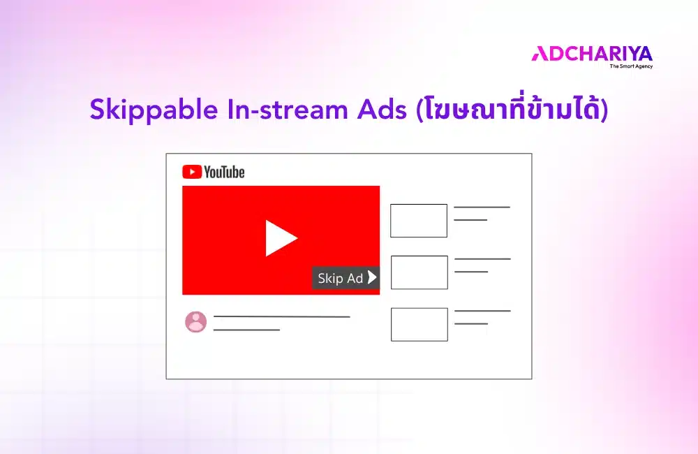 Skippable In-stream Ads (โฆษณาที่ข้ามได้)
