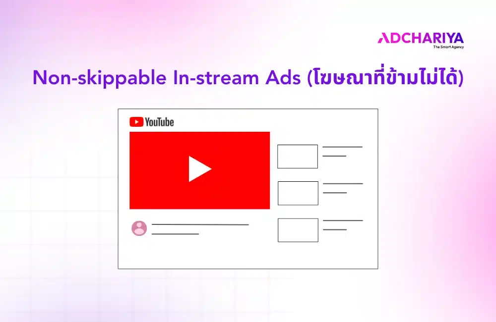 Non-skippable In-stream Ads (โฆษณาที่ข้ามไม่ได้)