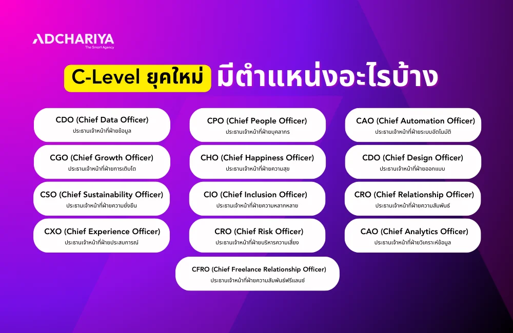 13 ตำแหน่ง C Level ยุคใหม่ มีอะไรบ้าง?