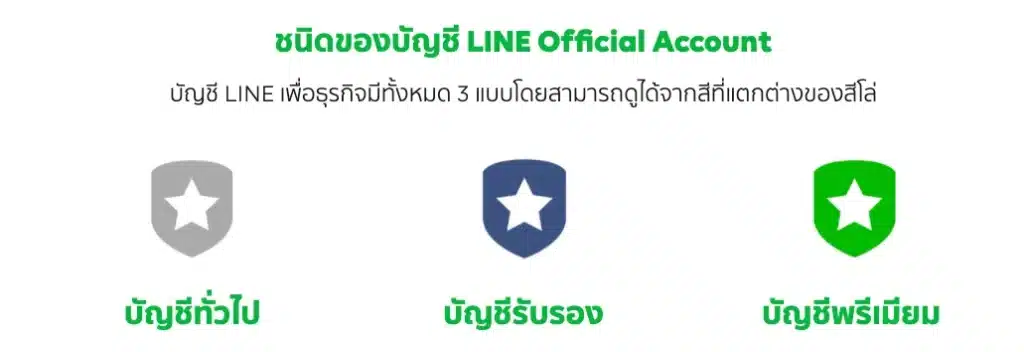 ประเภทของบัญชี-LINE-OA