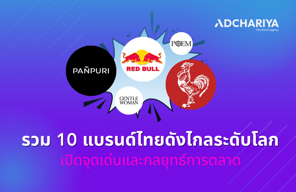 รวม 10 แบรนด์ไทยดังไกลระดับโลก เปิดจุดเด่นและกลยุทธ์การตลาด