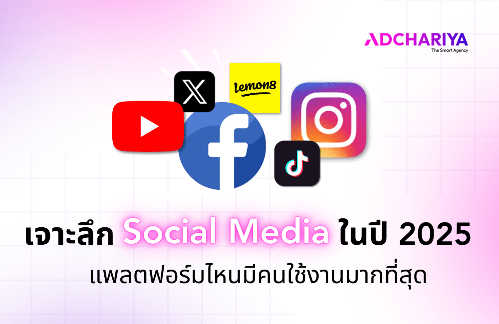 เจาะลึก Social Media ในปี 2025 แพลตฟอร์มไหนมีคนใช้งานมากที่สุด