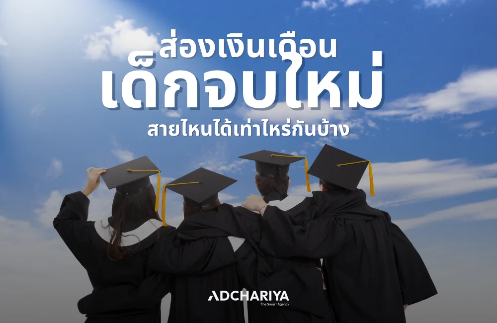 ส่องเงินเดือนเด็กจบใหม่ 2568 สายไหนได้เท่าไหร่กันบ้าง