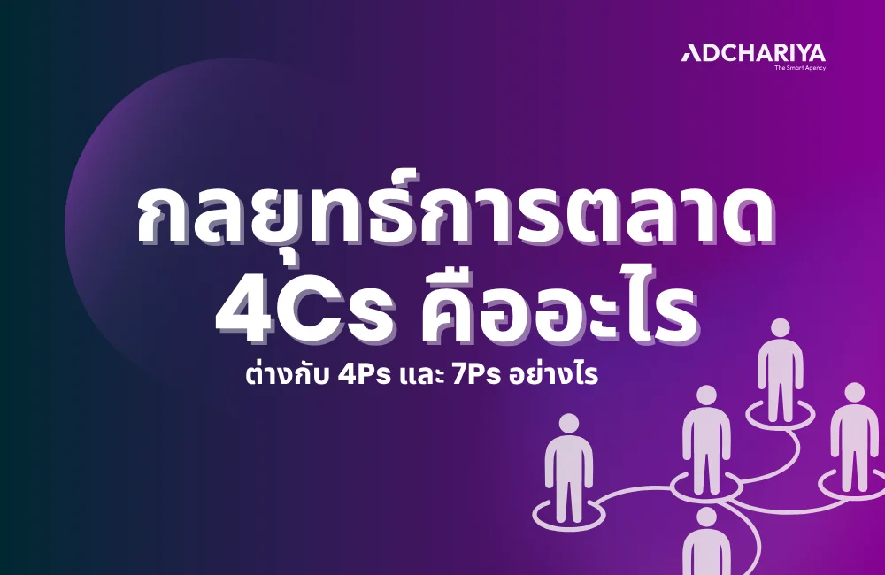 กลยุทธ์ 4Cs คืออะไร ธุรกิจยุคใหม่ไม่ควรมองข้าม